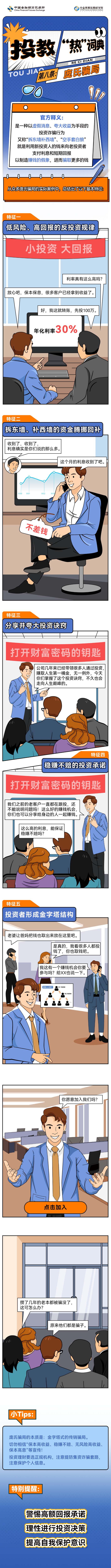 【中金所】投教热词典-第八条 庞氏骗局